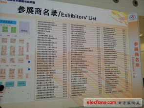 2012年度IC厂商产品亮点与行业新闻综述