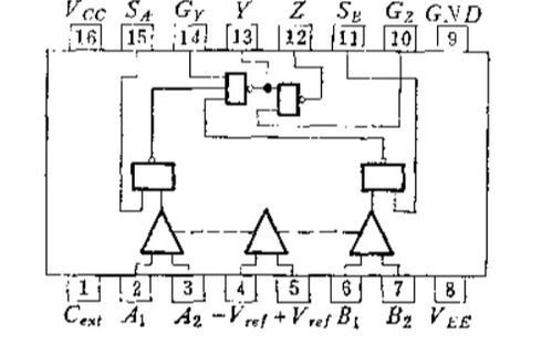从追赶到引领 中国集成电路设计产业的变迁之路